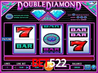 Descubra o Mundo do Cassino Online com bet522